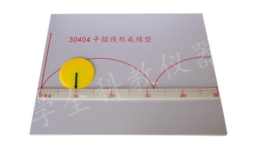 30404平摆线形成模型