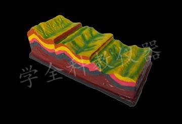 34020褶皱构造及其地貌演变模型