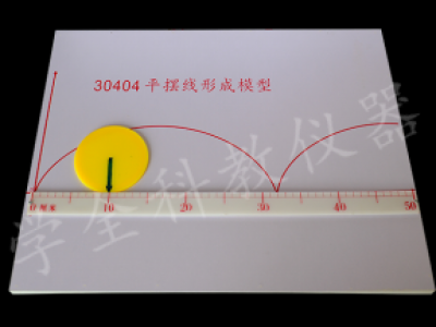 30404平摆线形成模型